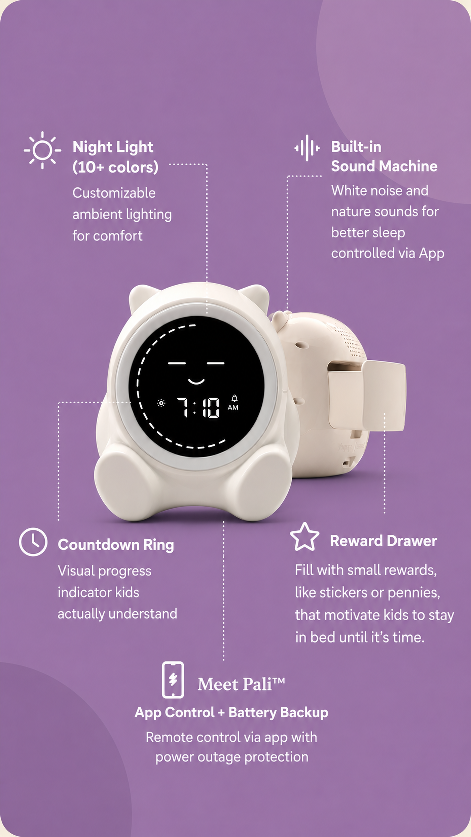Pali product features