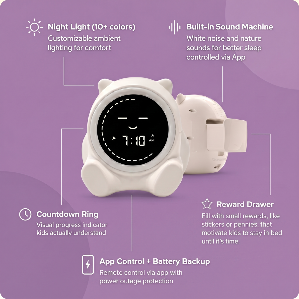 Pali product features