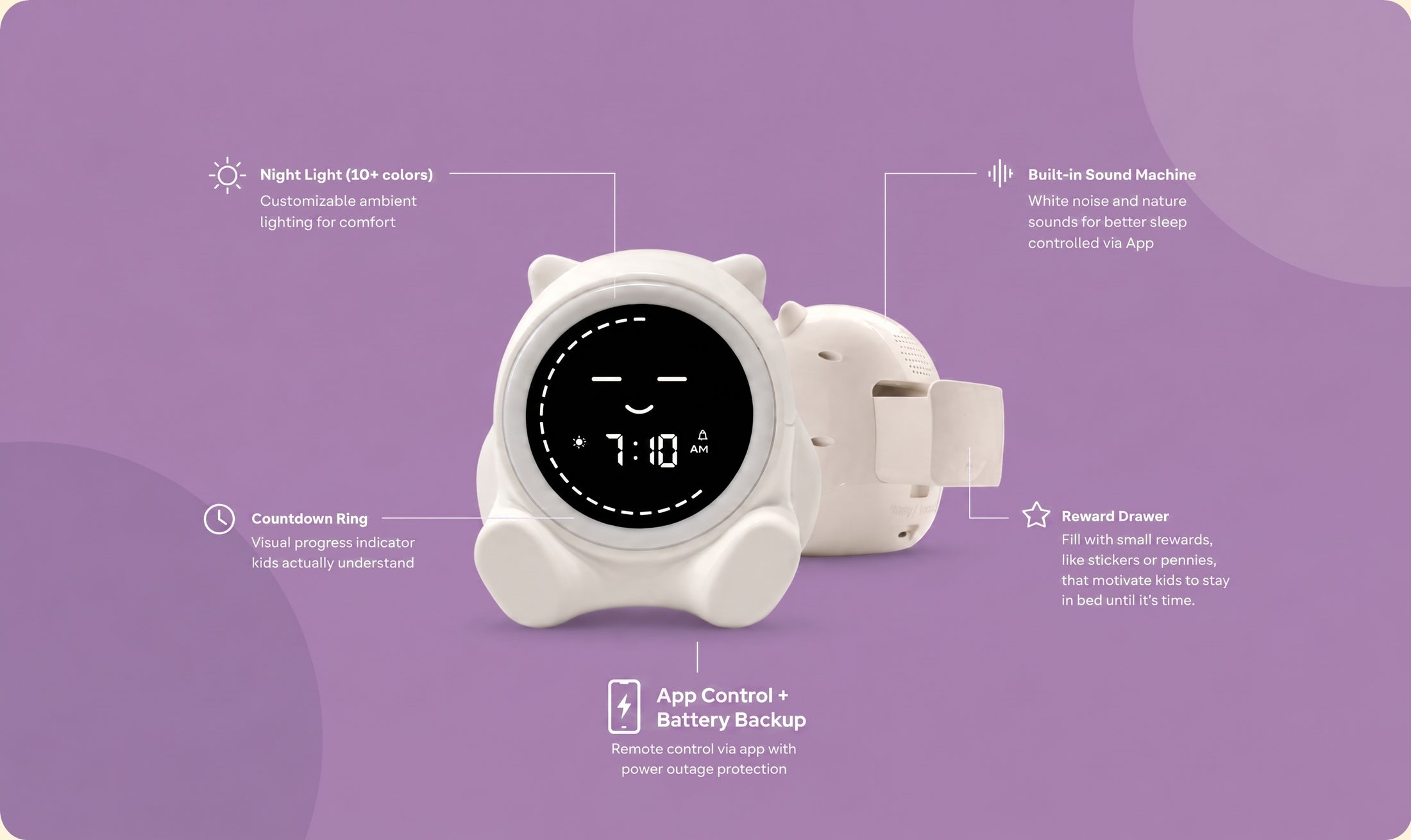 Pali product features