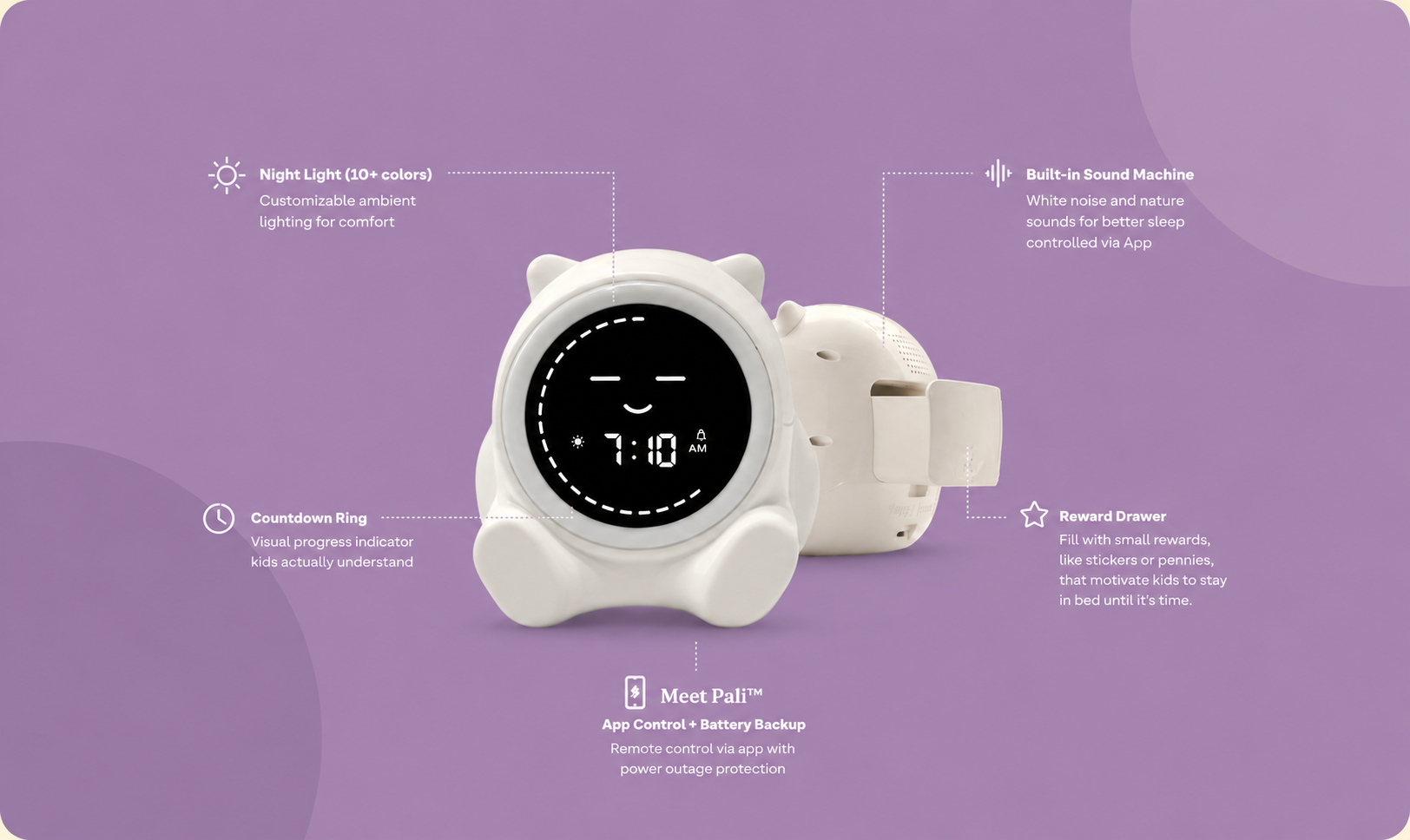 Pali product features